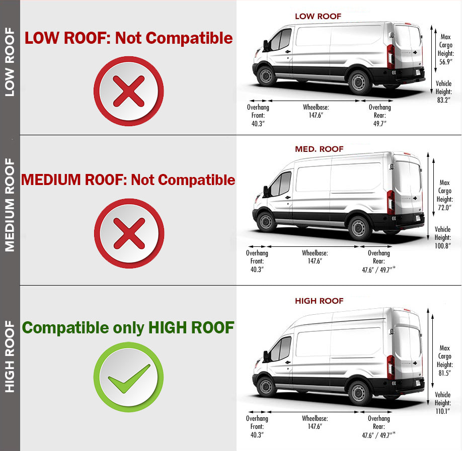 Fit 2015-2023 Ford Transit Left Rear Door High Roof with Window Driver Side LH
