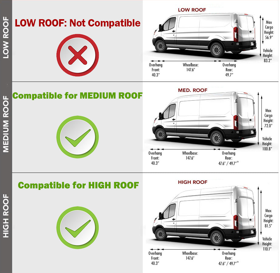 Fit 2015-2026 Ford Transit Left Front Door & Door Molding Trim Medium High Roof