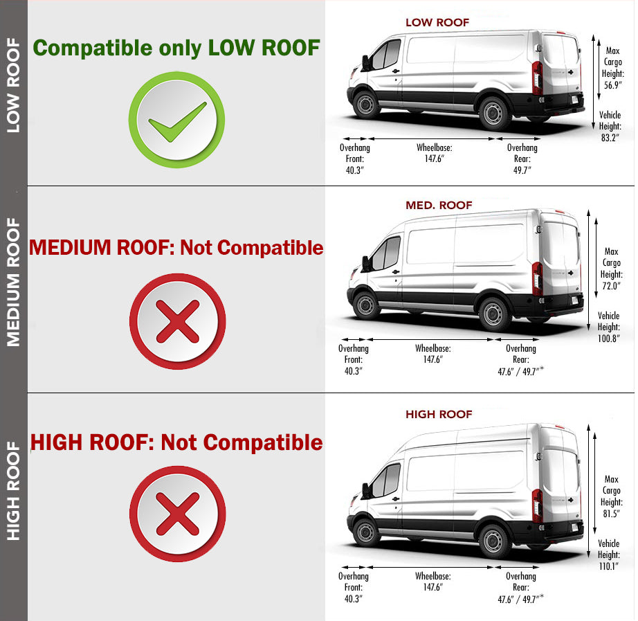 Fit 2015-2025 Ford Transit Left Rear Door & Molding with Window Cut-Out Low Roof