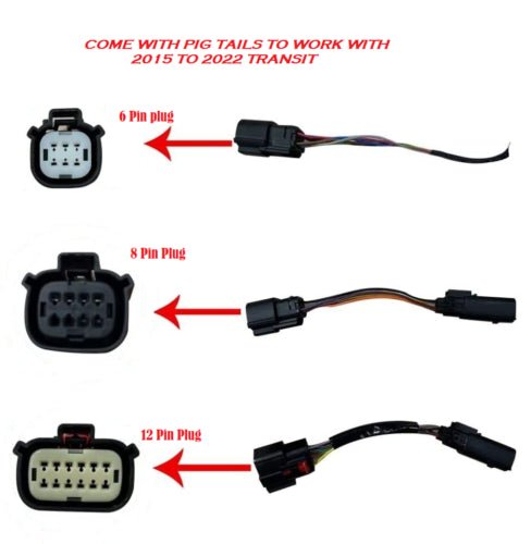 For 2015-2022 Ford Transit Left & Right Side Mirror Power With Turn Signal And